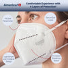 America KN95 Face Masks | Made in USA